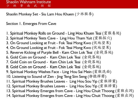 Names of Patterns Chinese Cantonese Pronounciation and Chinese Characters
